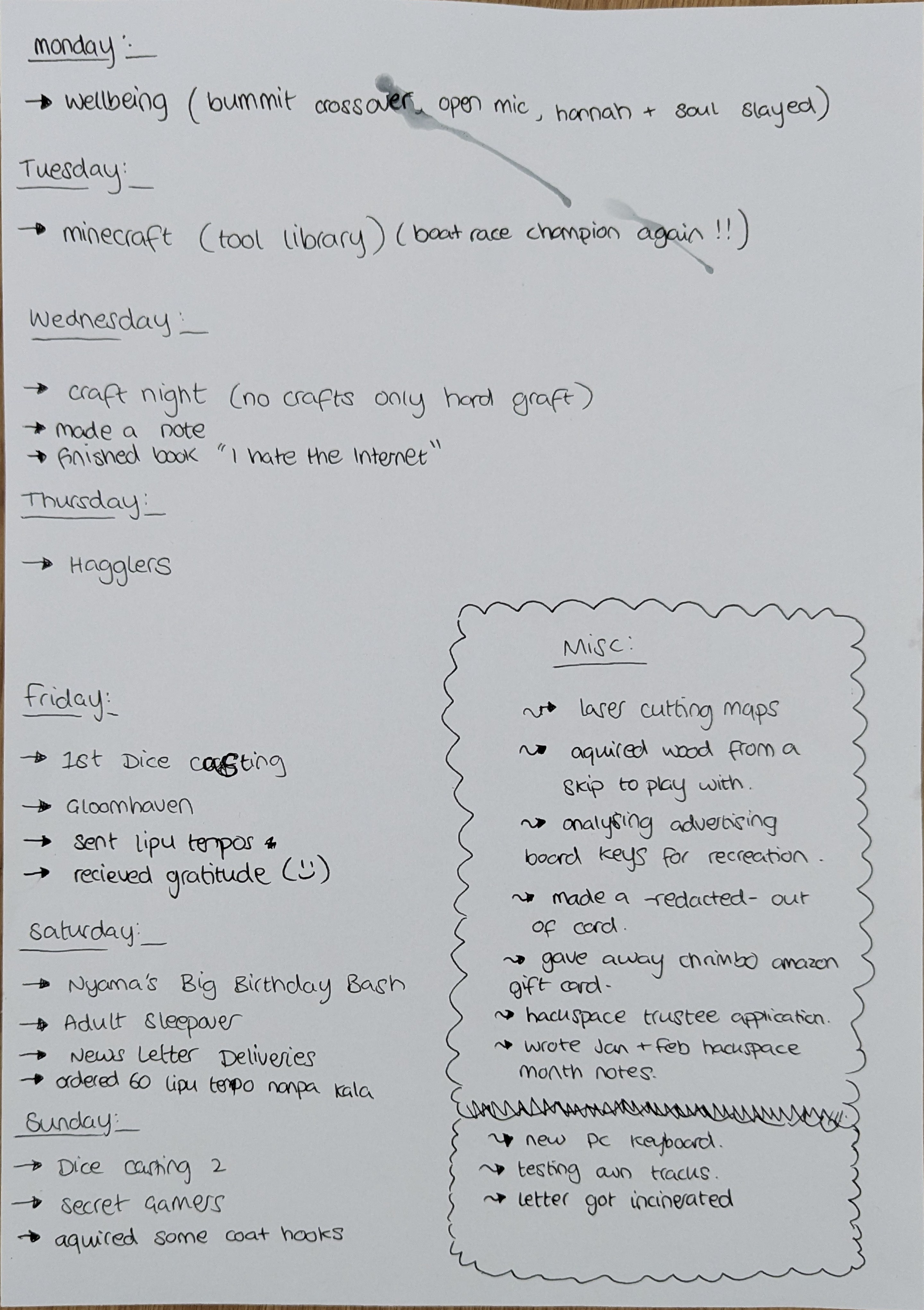 picture of weeknotes